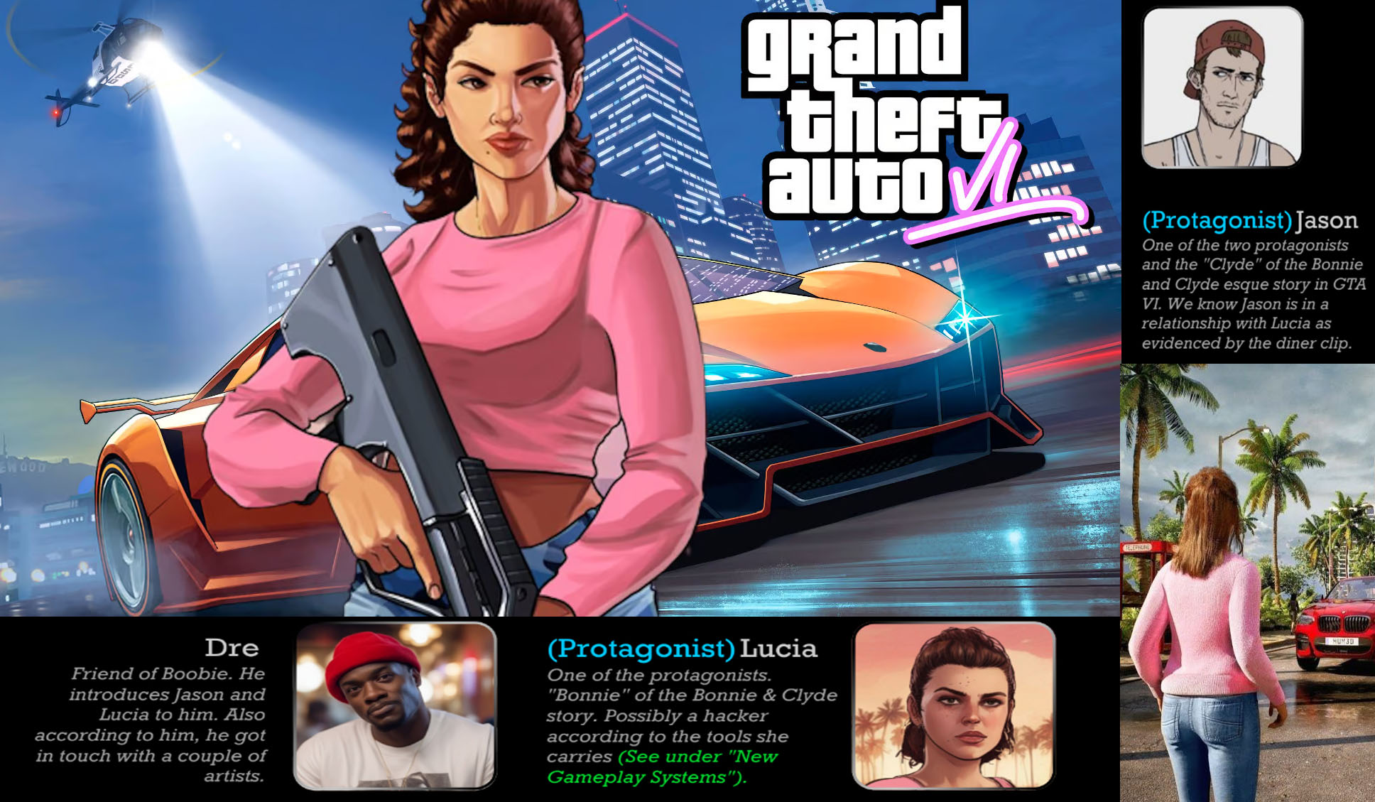 «GTA 6» oyunu artıq bir faylda toplanıb: personajlar, yerlər, silahlar və daha çox…