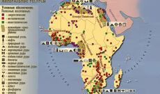 Çin Afrikada hegemonluğu ələ keçirir