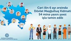 İşə qəbul edilənlərin 18877-ni qadınlar təşkil edib
