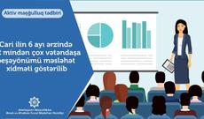 62 mindən çox şəxsə peşəyönümü məsləhət xidməti göstərilib