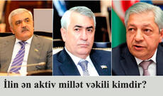 “İlin ən aktiv millət vəkili” sorğusu keçirilir