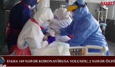 Azərbaycanda koronavirus (COVİD-19) infeksiyasına 184 yeni yoluxma faktı qeydə alınıb