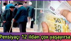 200 manat məbləğində maddi yardım rüblər üzrə bölünməklə veriləcək
