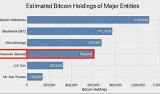 ABŞ Venesuelanın kripto ehtiyatlarını müsadirə etməyi planlaşdırır