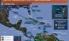 Marko Rubio ABŞ-ın Venesuela üçün planının üç hissədən ibarət olduğunu açıqlayıb