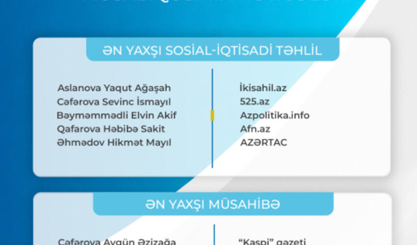 “Fərdi jurnalist müsabiqəsi”nin nəticələri açıqlanıb