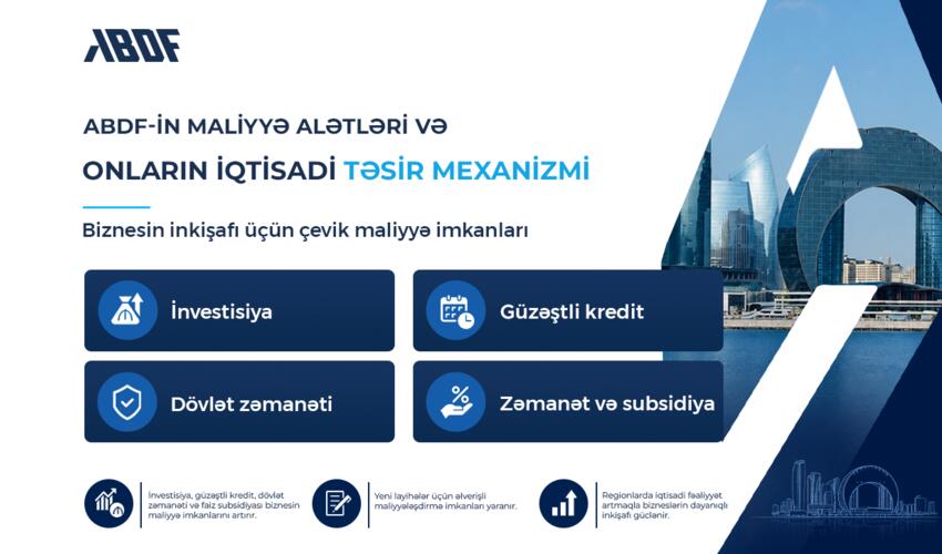 ABDF-in maliyyə alətləri və iqtisadi təsir mexanizmi