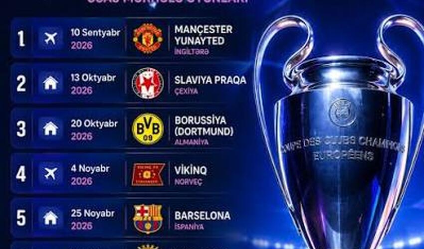 “Sabah”ın oyunlarının təqvimi - Çempionlar Liqası