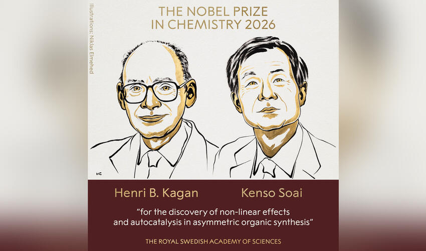 2026-cı il Kimya üzrə Nobel Mükafatı güzgü izomerləri olan birləşmələrin sintezinə görə Henri Kaqan və Kenso Soaya verilib
