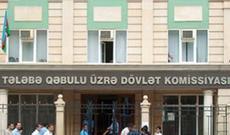 Jurnalist olmaq istəyənlər üçün qabiliyyət imtahanı keçiriləcək