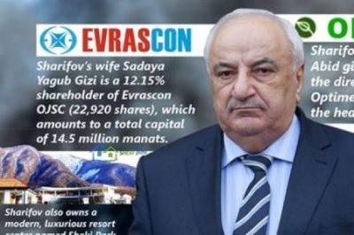 Abid Şərifovun şirkəti çökdü - 5 min nəfər ixtisar edildi