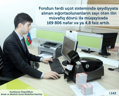 Fərdi uçot sistemində qeydiyyatda olanların sayı 3 736 551 nəfərə çatıb