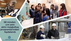 34 minə yaxın şəxs işlə təmin olunub